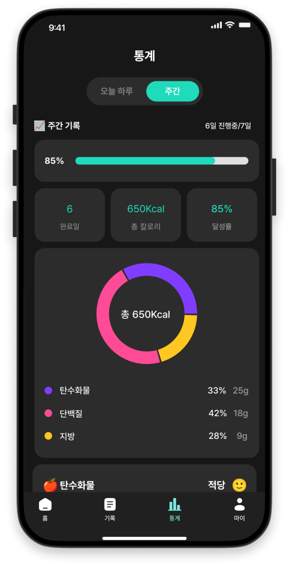 내 몸의 밸런스, 한눈에 확인하기